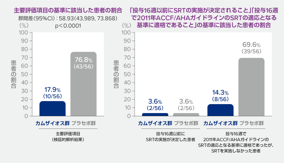【裁断済み】臨床試験 2003 押込み試験機 | ABK3000 | 大橋製作所メタル事業部
